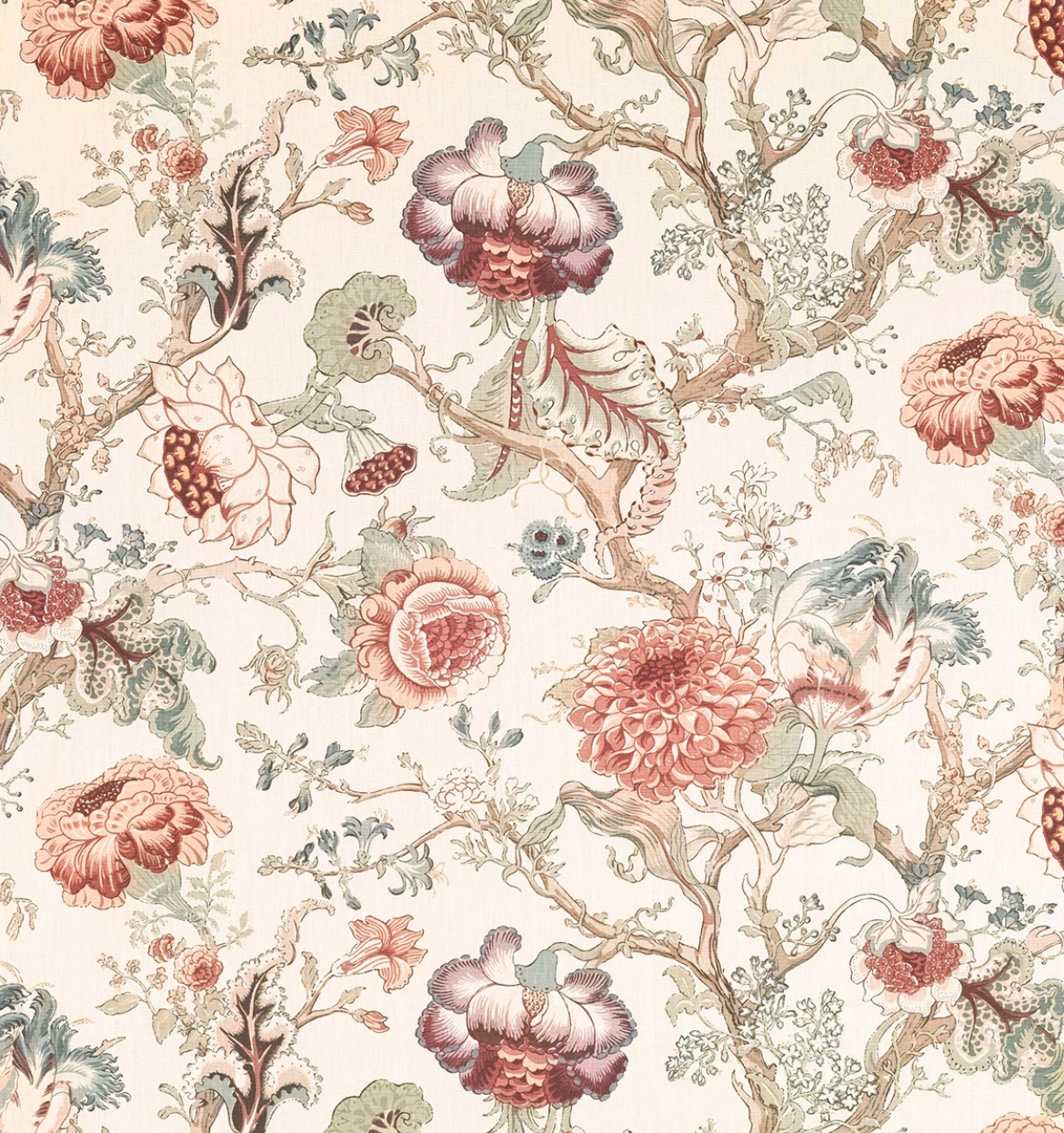 Robert Kime | Tree Peony