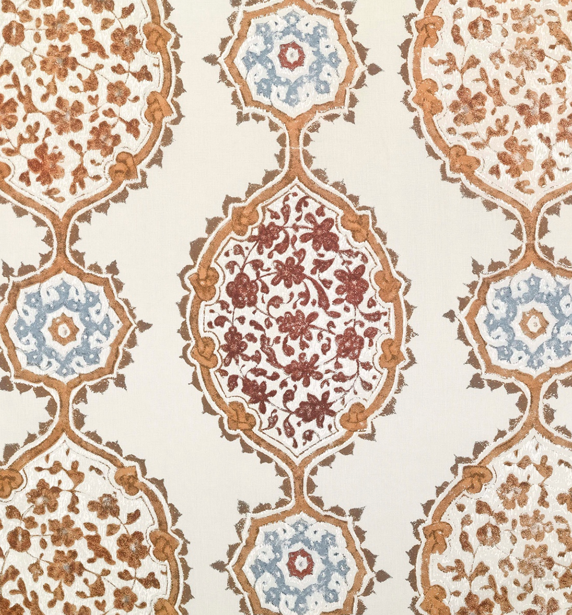 Robert Kime | Ibrahim